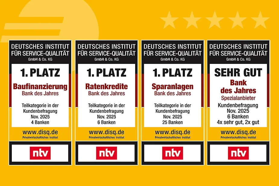 Bank des Jahres 2025